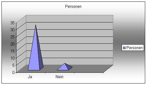 wpeC.jpg (15540 Byte)