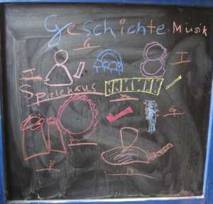 Instrumentengeschichte